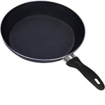 are fry pan?