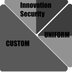 Innovation Security Custom Uniform