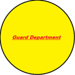 Holer's Admin Department