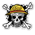 RolePlay Roles Group