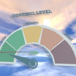 Cart Ride Into Low Cortisol