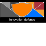 Innovation defense program