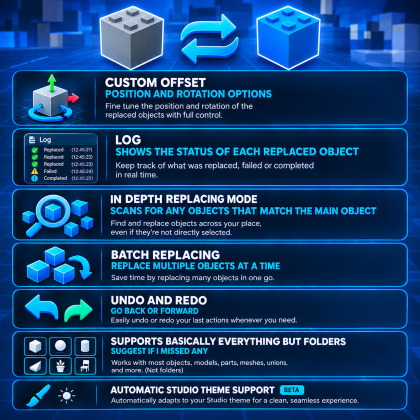 All In One Replace Tool (V2.1) preview 1