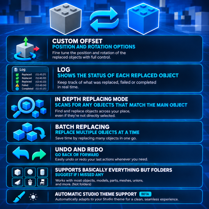 All In One Replace Tool (V2.1) preview 1