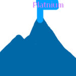 Peak Platinum Studios