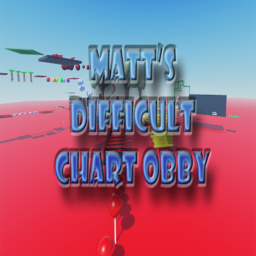 Matt's Difficult Chart Obby (EXTREME)