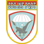 Brigada de Infantaria Paraquedista | Bda-Inf-Pqdt