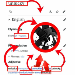 Not so Popular group I guess