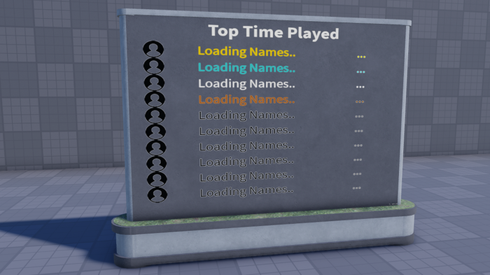 Time Played Leaderboard with Player Thumbnails Old preview 1