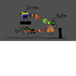 Simon Gaming Group