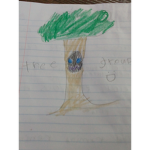 Tree Group:D