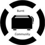 The Burnt Community