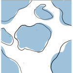 Fluffydinos1 group