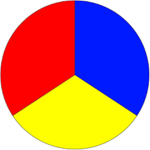 Coloured Clan