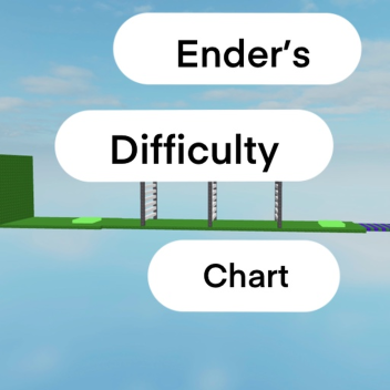 Ender's Difficulty Chart [UPDATES!]