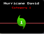 Hurricane David