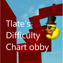 Tlate's Difficulty Chart obby