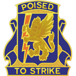 2nd Battalion, 135th Aviation Regiment