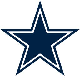 (GFL) Cowboys Practice Field