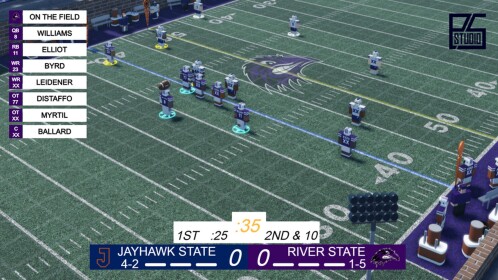 Kickoff P5CAA. ™