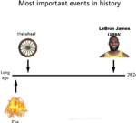 Idk know what to put here lol