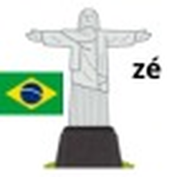 fps no Brasil