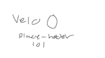 Velocity 0