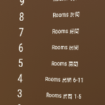 RCS Hotel Group