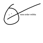 New Order Militia