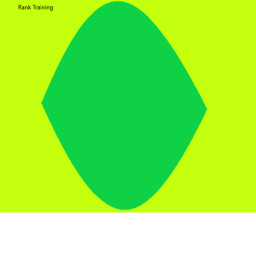 Rank Training ( many updates to come)