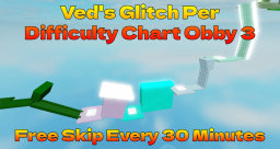 Ved s Glitch Per Difficulty Chart Obby 3