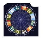 The 12 Zodiac Group