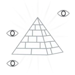 creatоr Group Thumbnail