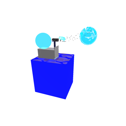 Surrounded Space