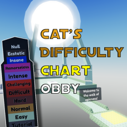 Cat's Difficulty Chart Obby