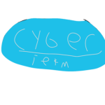 Blue city group