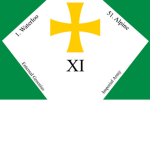 [BDGE] XI Corps