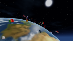 Explore Flags around the World!