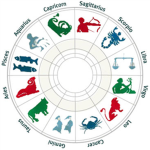 Horoscope Fan Club