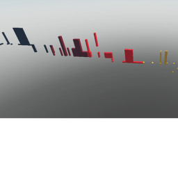 Flight's Difficulty Chart
