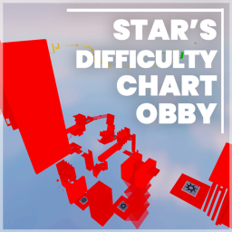 Monday's Obby