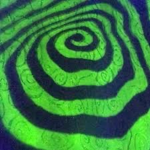 Convolution
