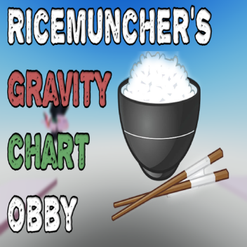 ricemunchers Gravity Chart Obby