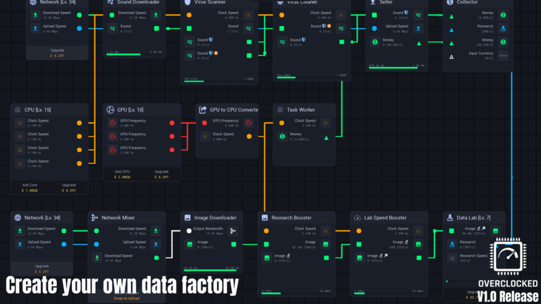 OVERCLOCKED: Mastering Node-Based Building for Early Progression (May 2026)
