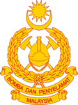 RizAiman.Group