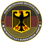 |BA| Außenbeziehungen Deutschlands
