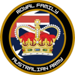 [RF] Australian Royal Family