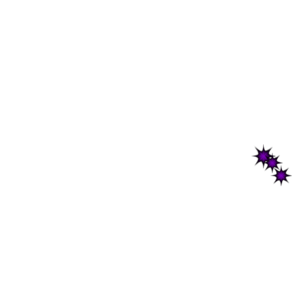 Particles