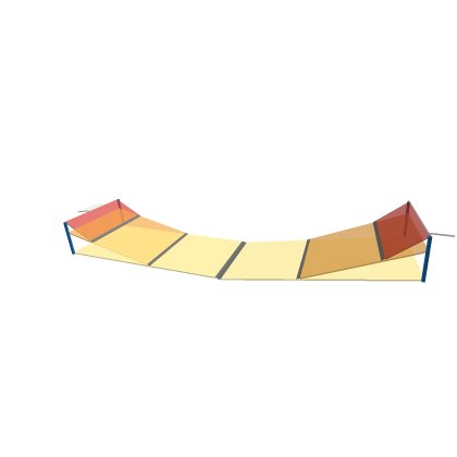skateboard ramp