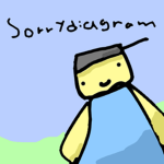 Sorrydiagram